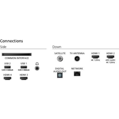 Bild von 65 Zoll 4K UHD OLED Smart TV "65OLED810/12" mit Ambilight
